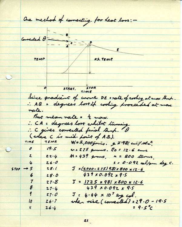 Images Ed 1965 Shell Physics/image038.jpg